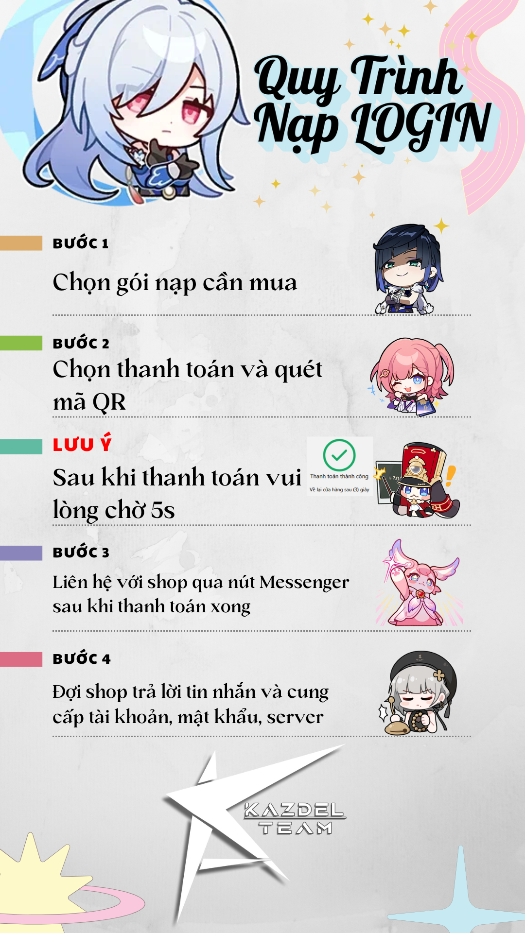 Hướng dẫn nạp Login