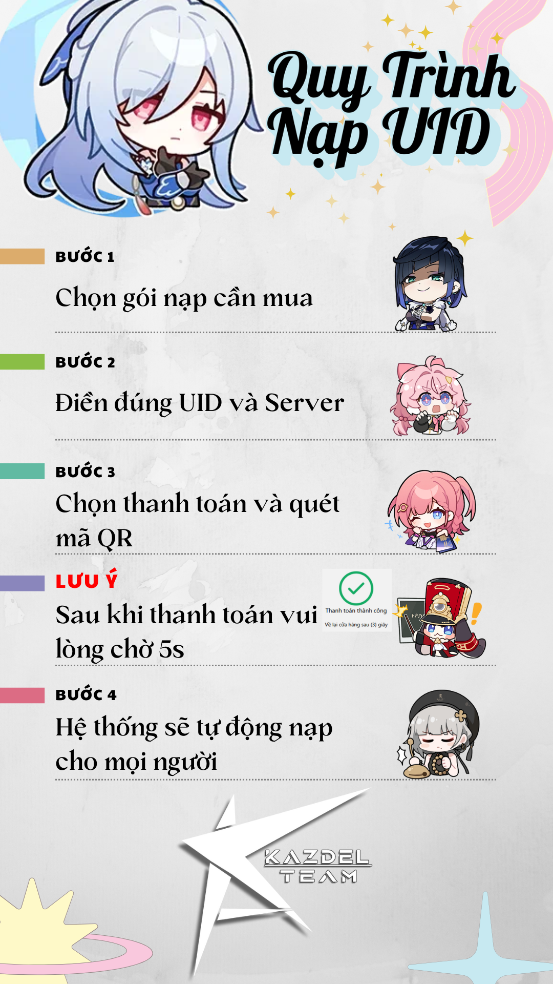 Hướng dẫn nạp UID